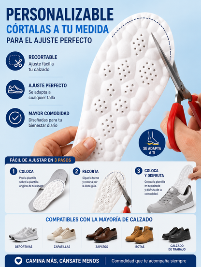 Plantilla ergonómica con tecnología 4D Cloud