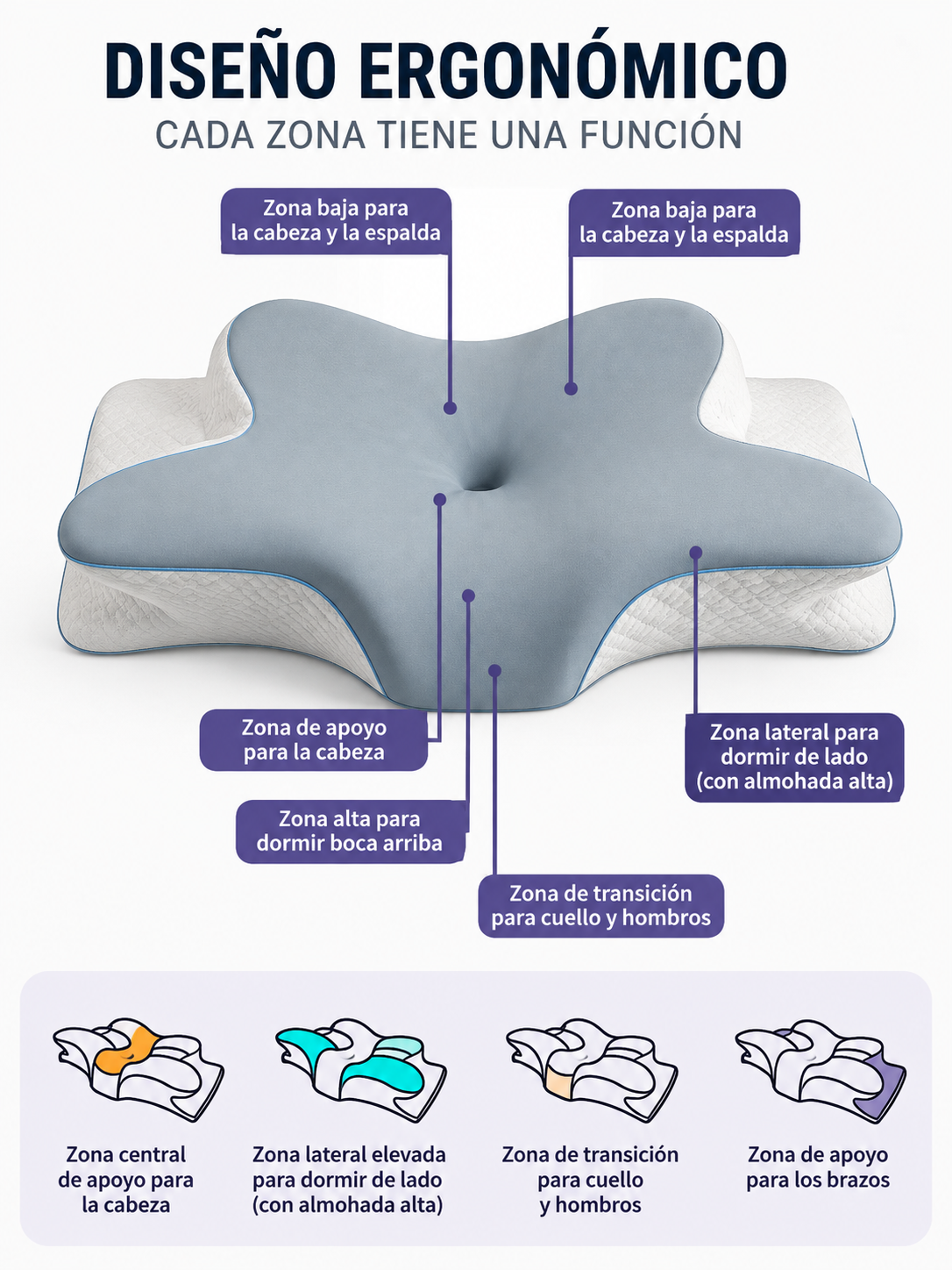 Almohada cervical viscoelástica