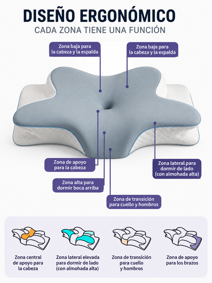 Almohada cervical viscoelástica
