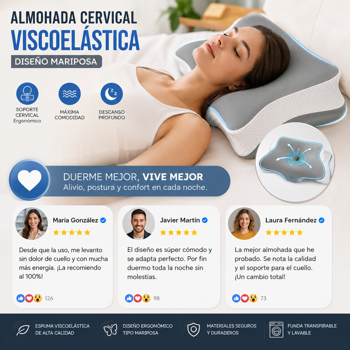 Almohada cervical viscoelástica