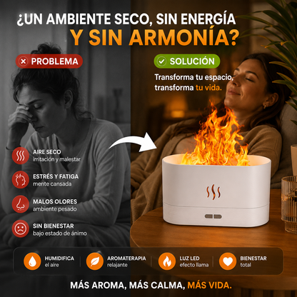 Difusor de Aceites Esenciales LED Humidificador